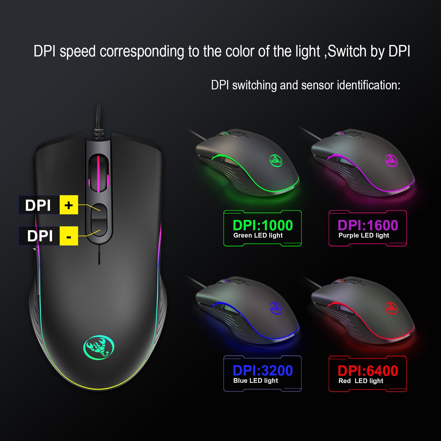 RGB Glowing Wired Gaming Mouse