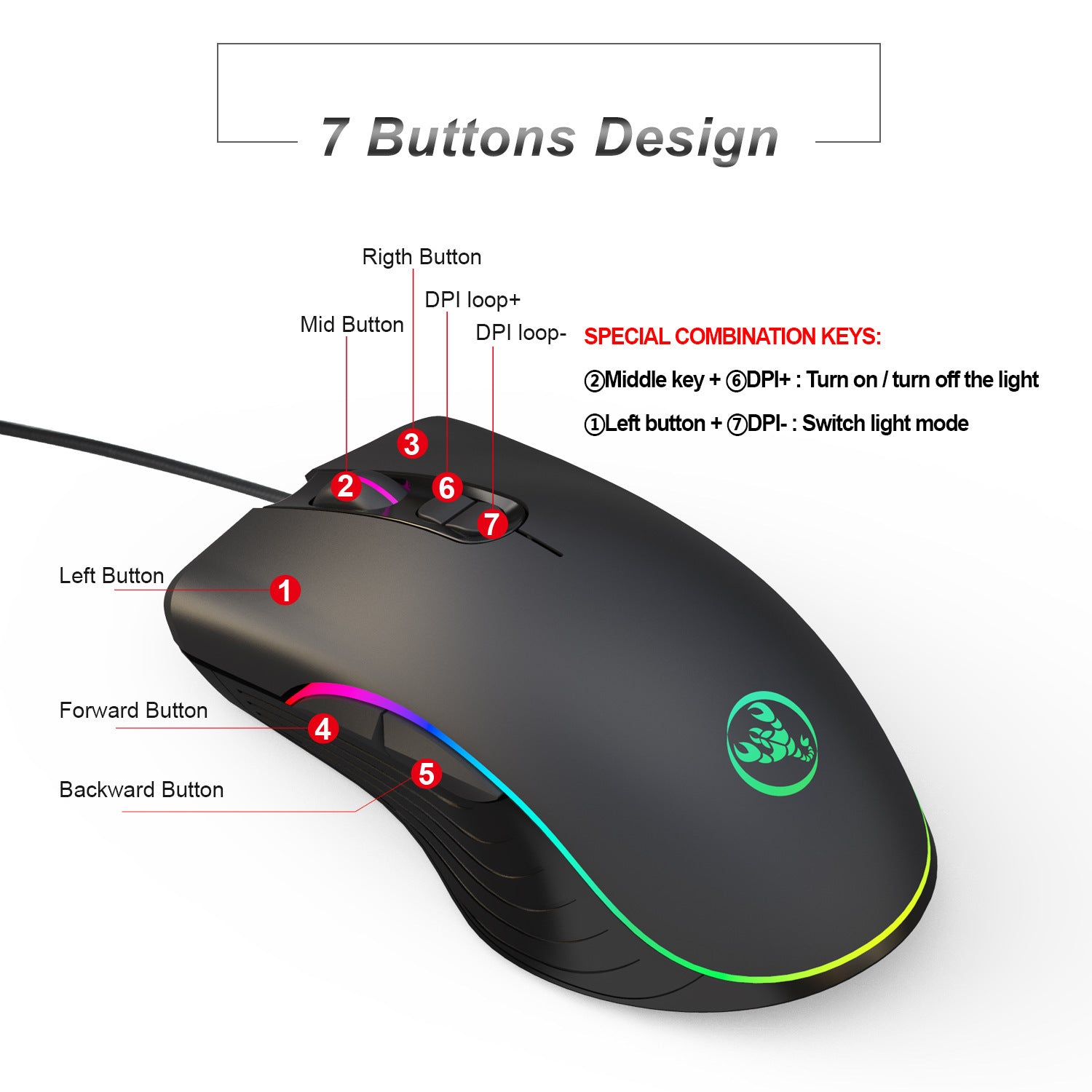 RGB Glowing Wired Gaming Mouse