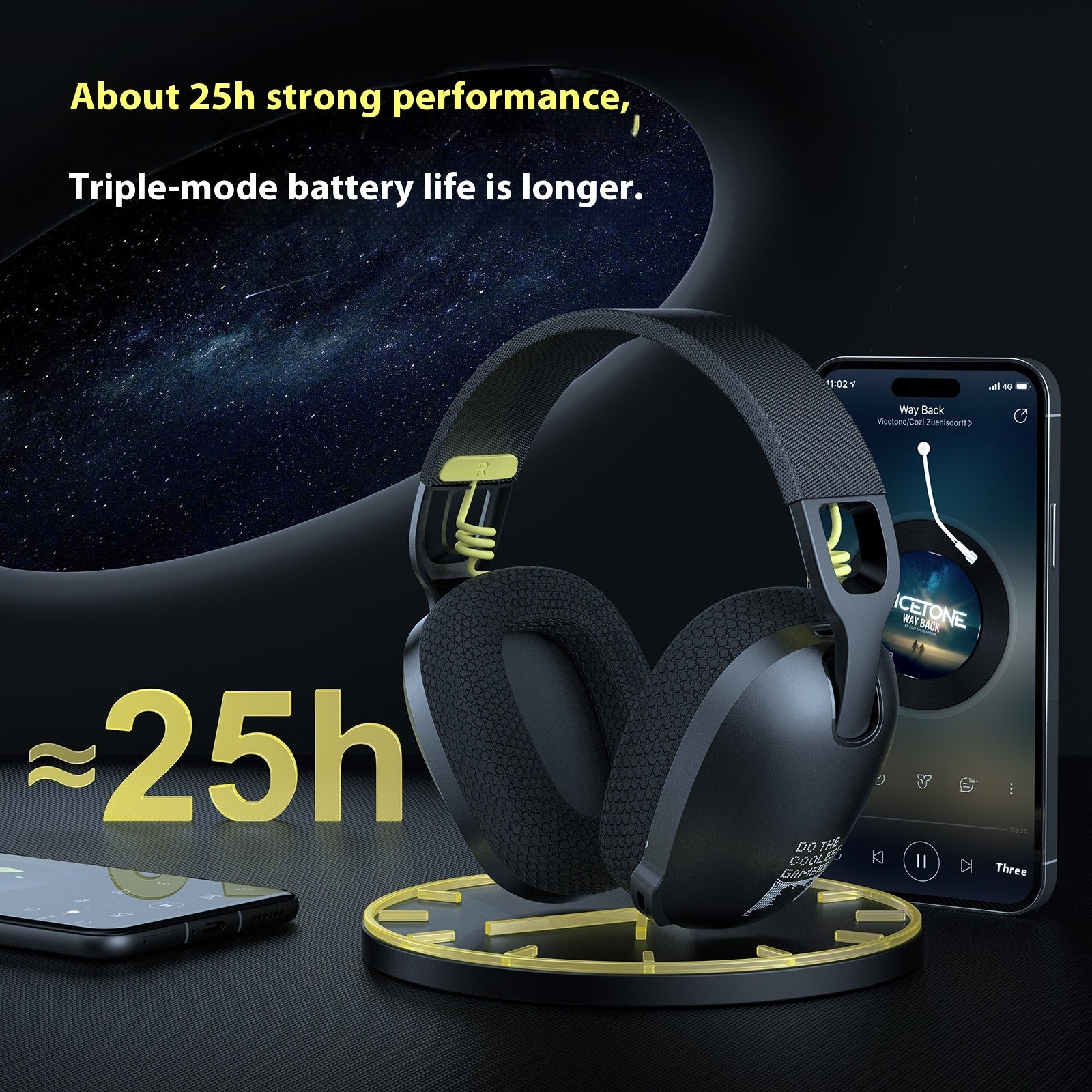 Wireless Headphones with Bluetooth