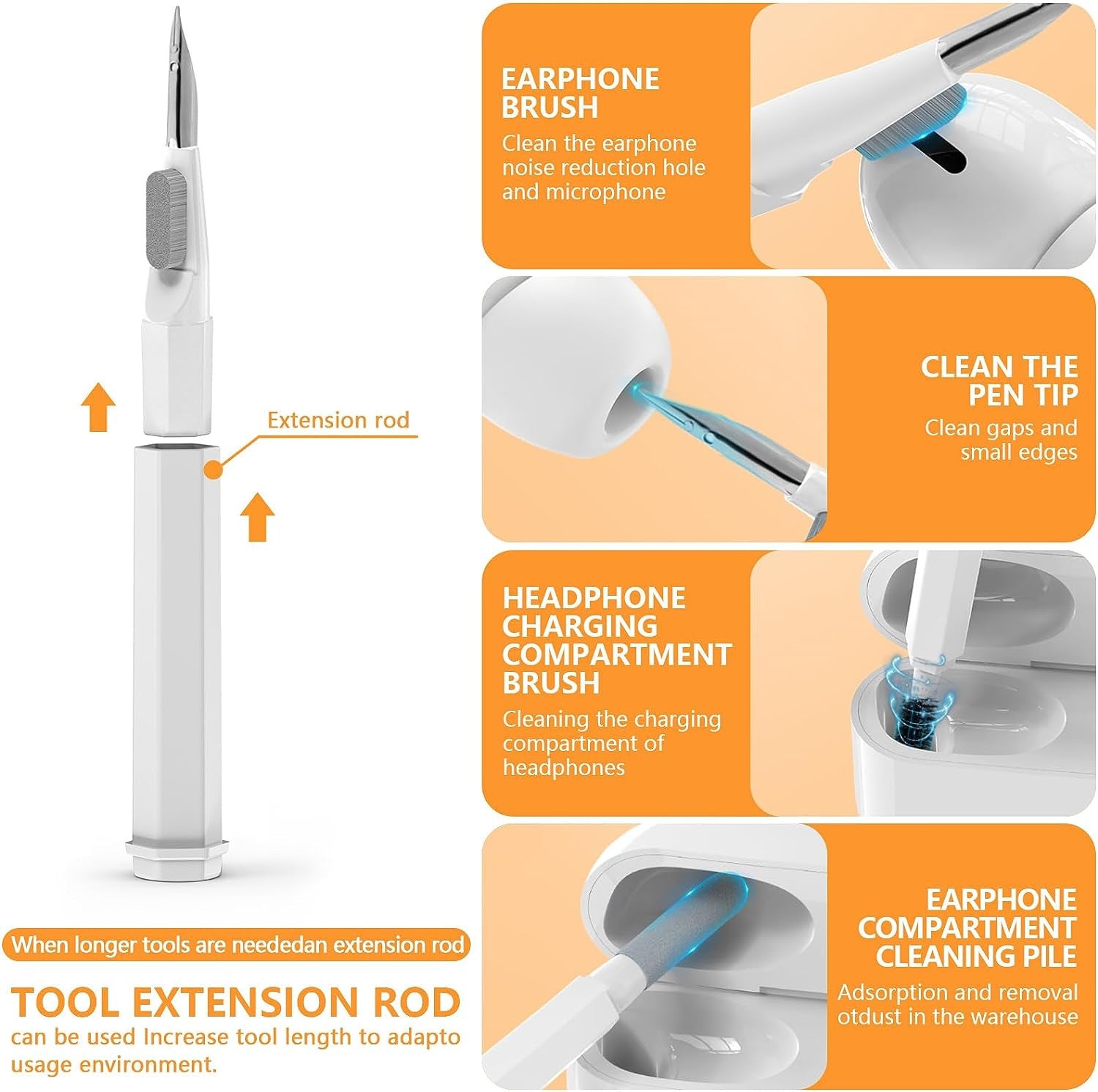 20-in-1 Universal Electronics Cleaning Kit